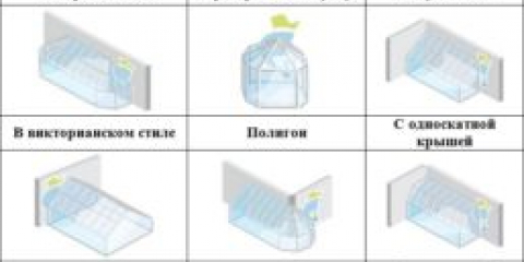 Как да си направим зимна градина в частна къща - планиране и препоръки
